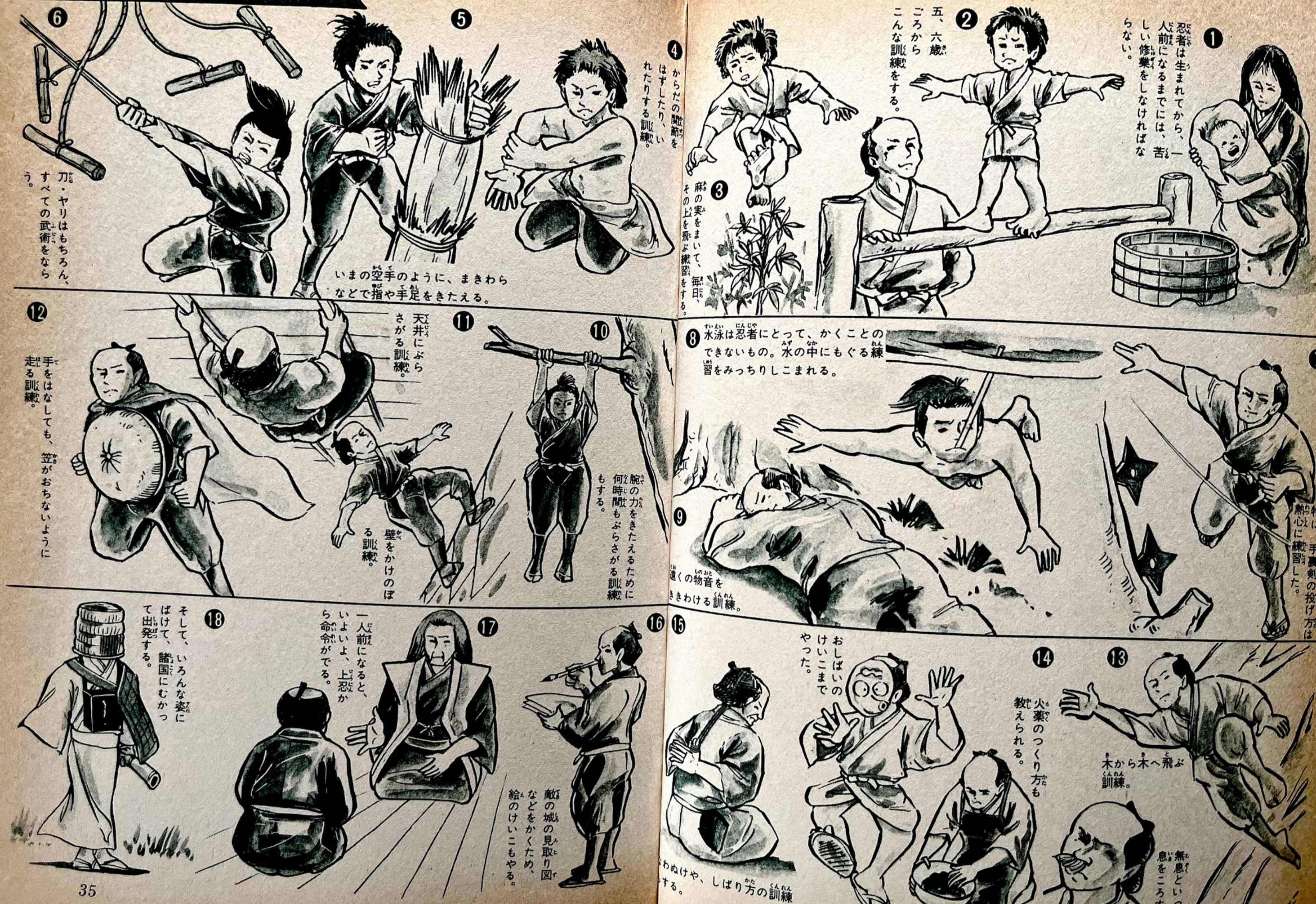 戸隠流忍法の稽古体系 — 原文の画像 5